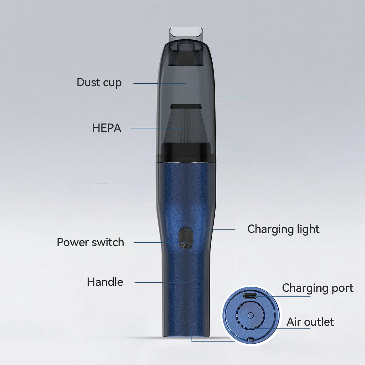 Vastorm Handheld Cordless Vacuum Cleaner