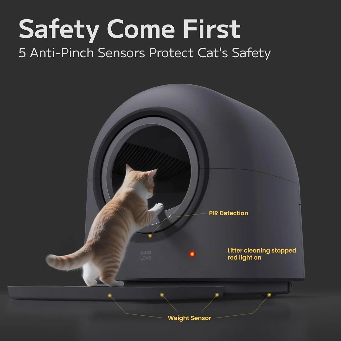 Self Cleaning Automatic Litter Box With Safety Features