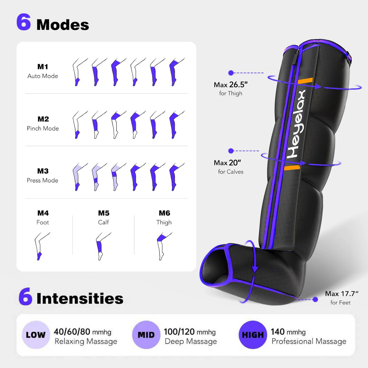 Heyelax Leg Compression Massager For Muscle Recovery
