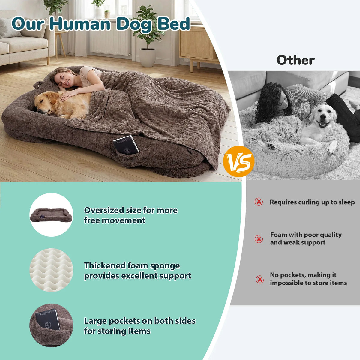 Topinncn Portable Washable Dog Bed With Pocket