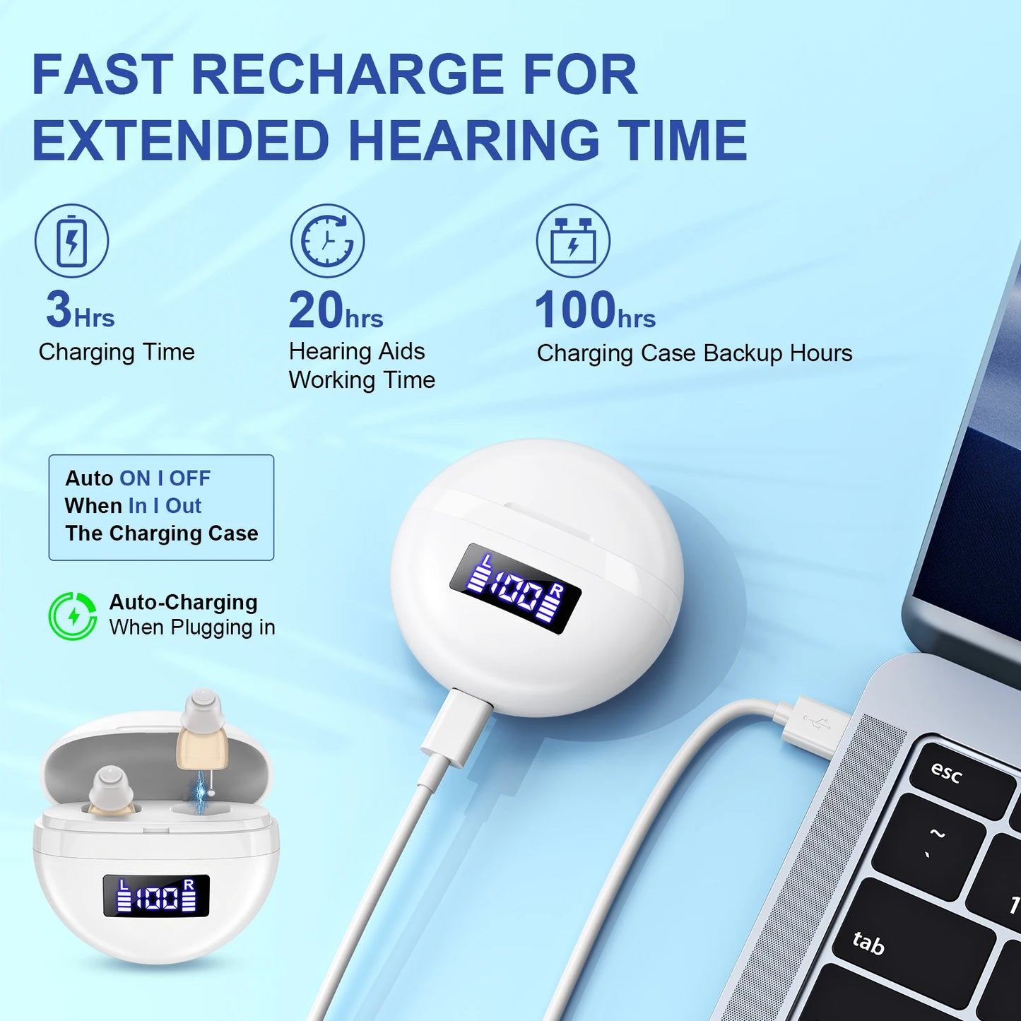 KFCOPTEE Mini In Ear Hearing Amplifiers Adjustable Volume