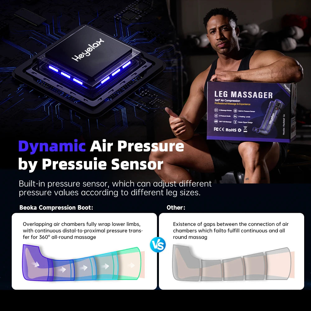 Heyelax Air Compression Leg Massager For Recovery