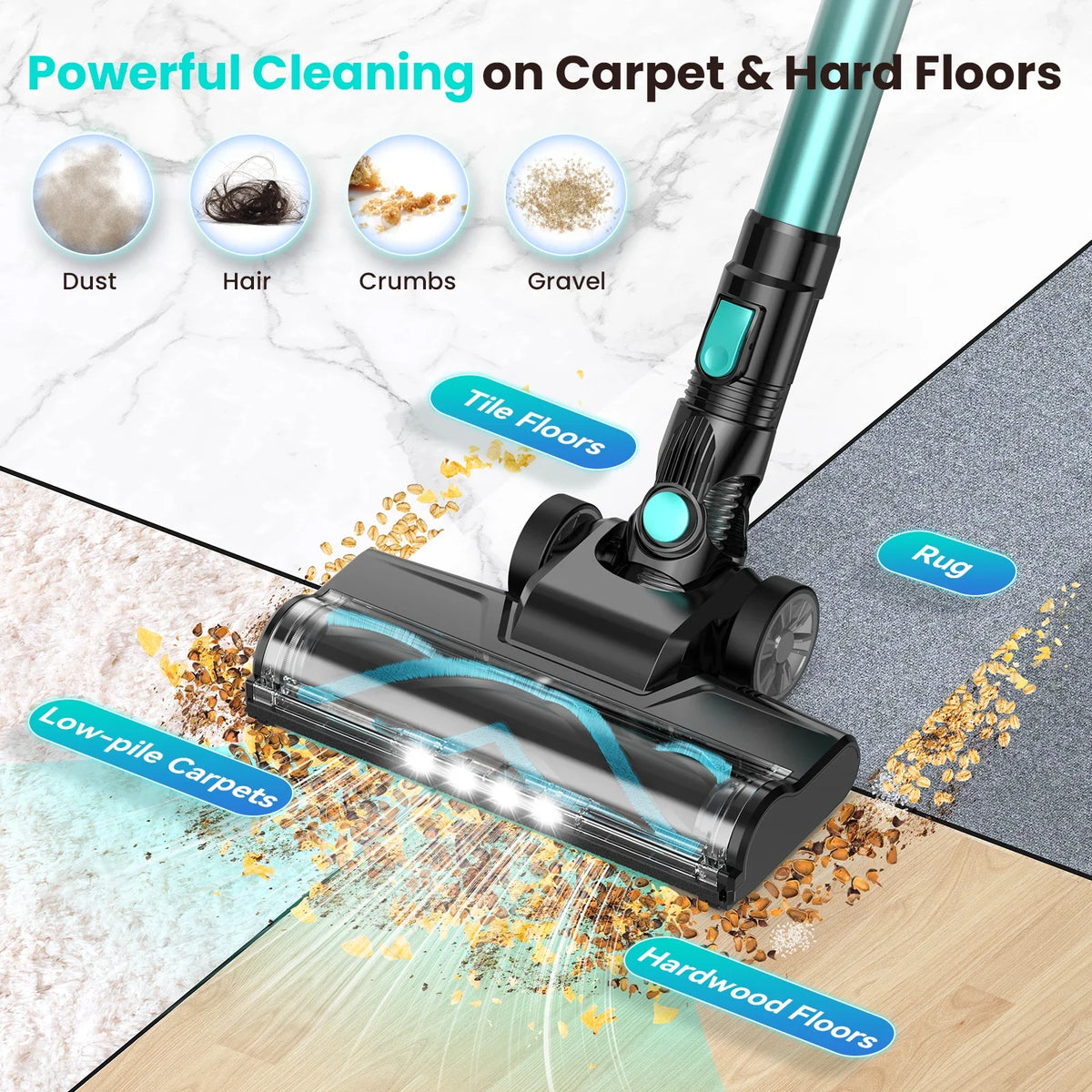 Vastorm Cordless Vacuum Cleaner With Hepa Filter