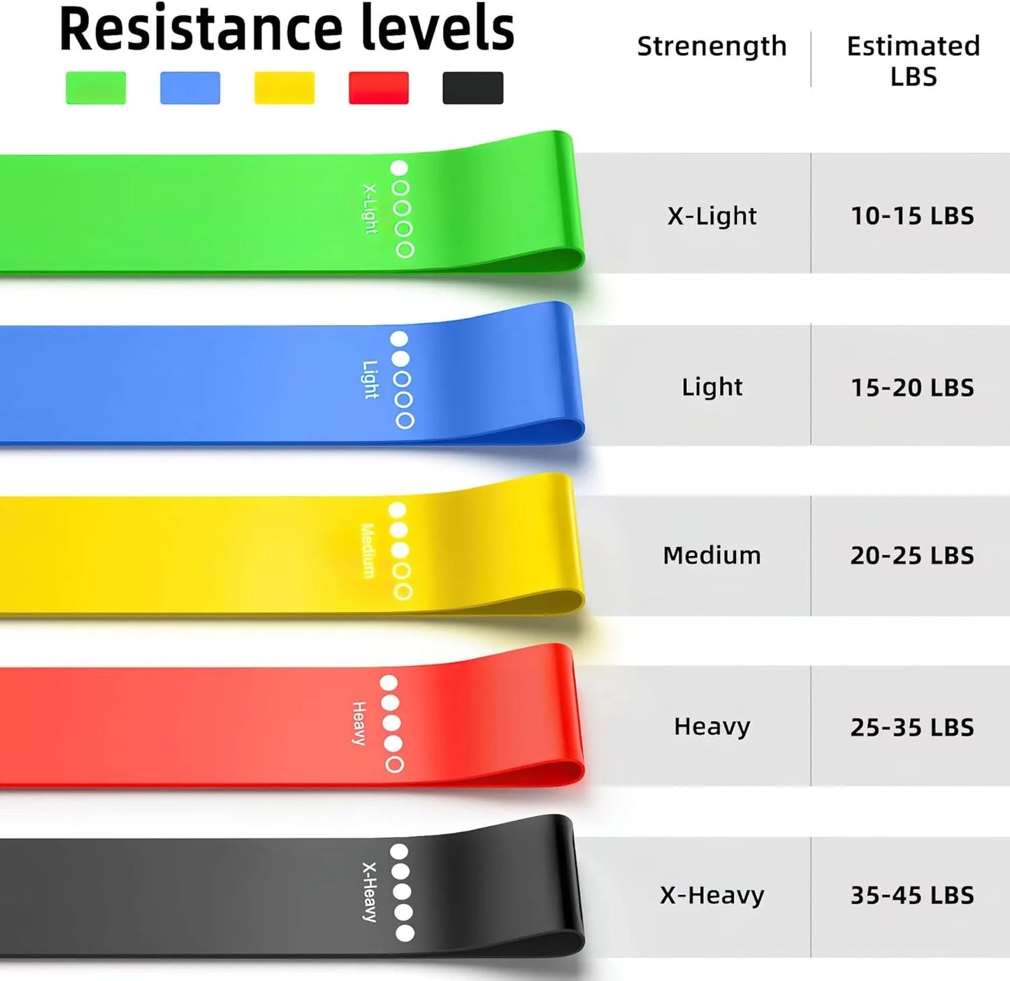 TPE Resistance Bands Set For Full Body Training