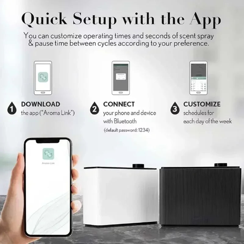 Namste 1000Ml Smart Wifi Aroma Diffuser