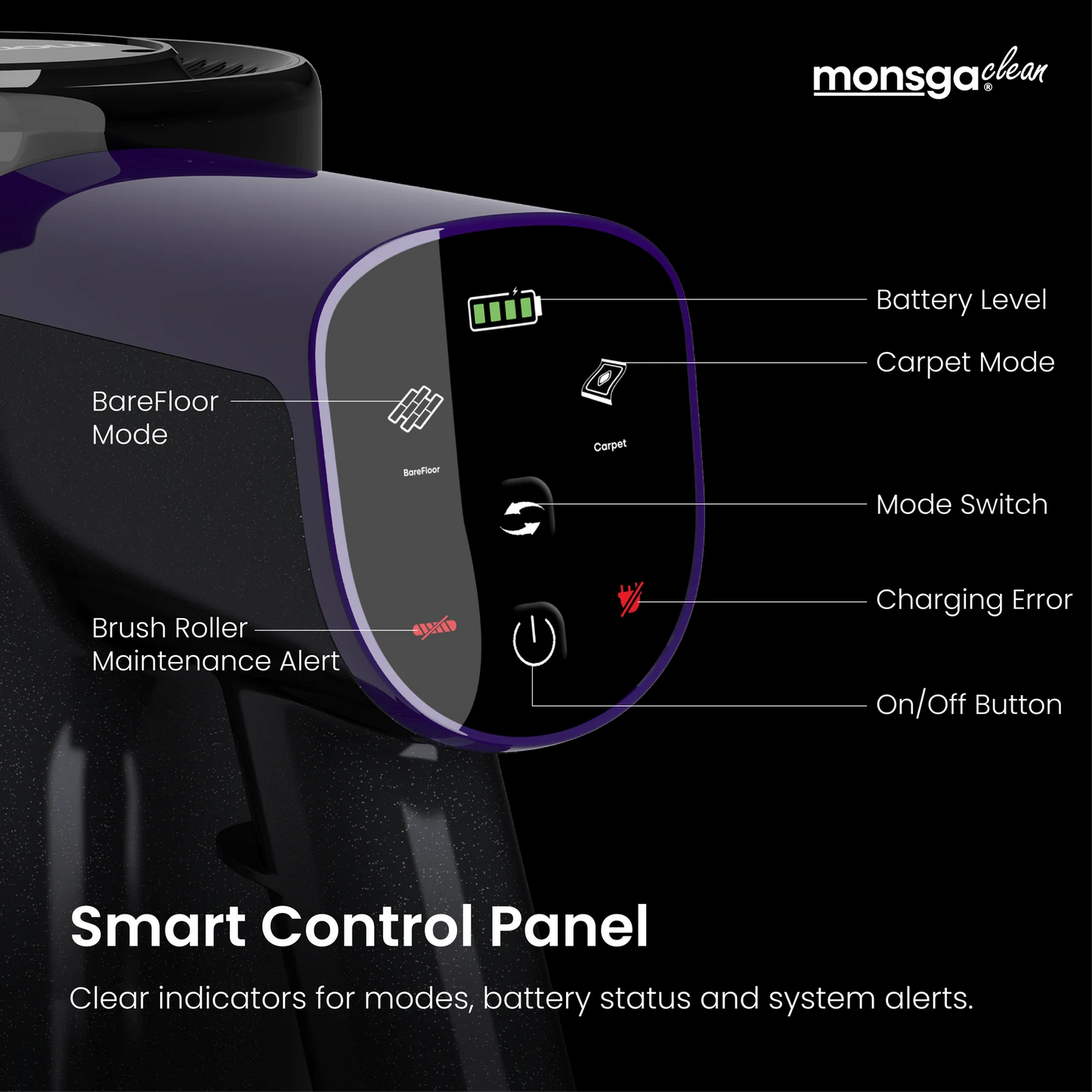 MONSGA Cordless Vacuum Cleaner 55KPA 450W Anti-Tangle Brush