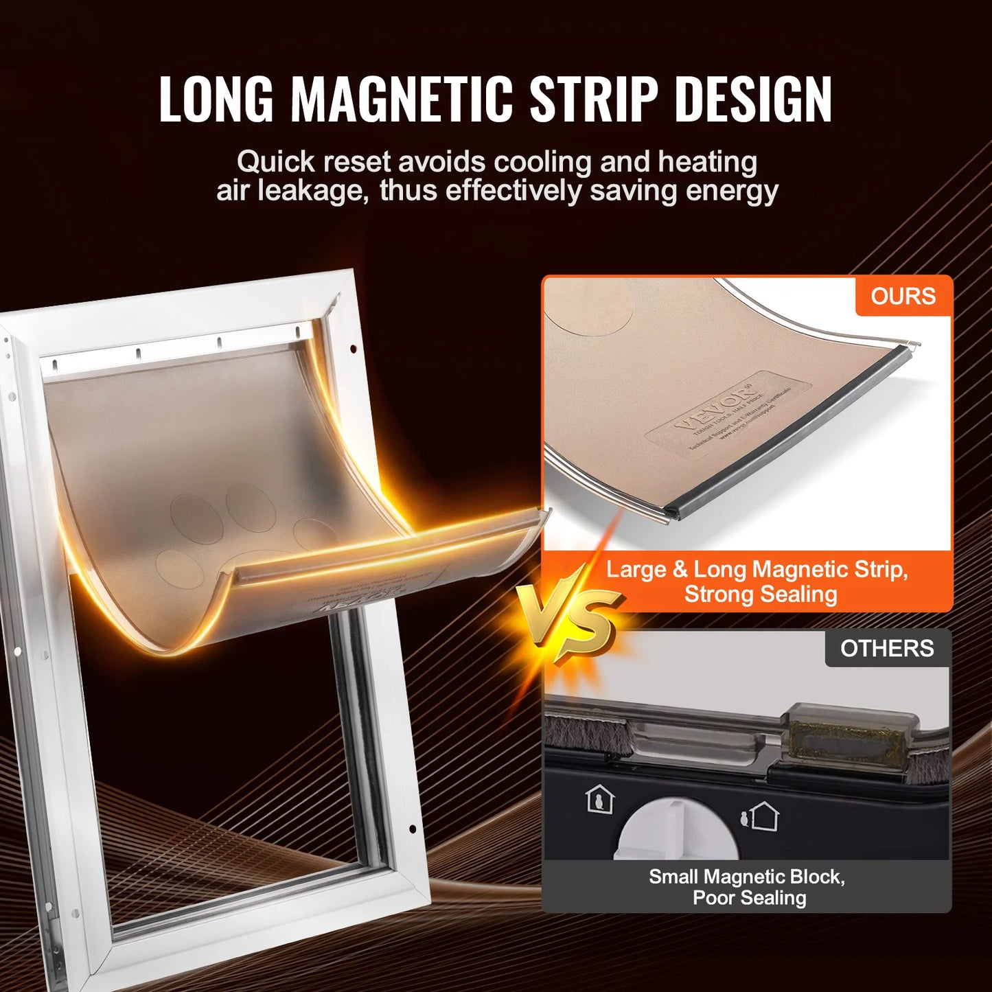 SucceBuy Pet Door Replacement Flap With Magnetic Strip