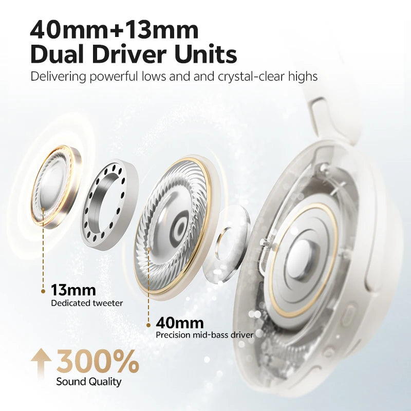 Qcy H3s Wireless Over Ear Headphones Adaptive Anc