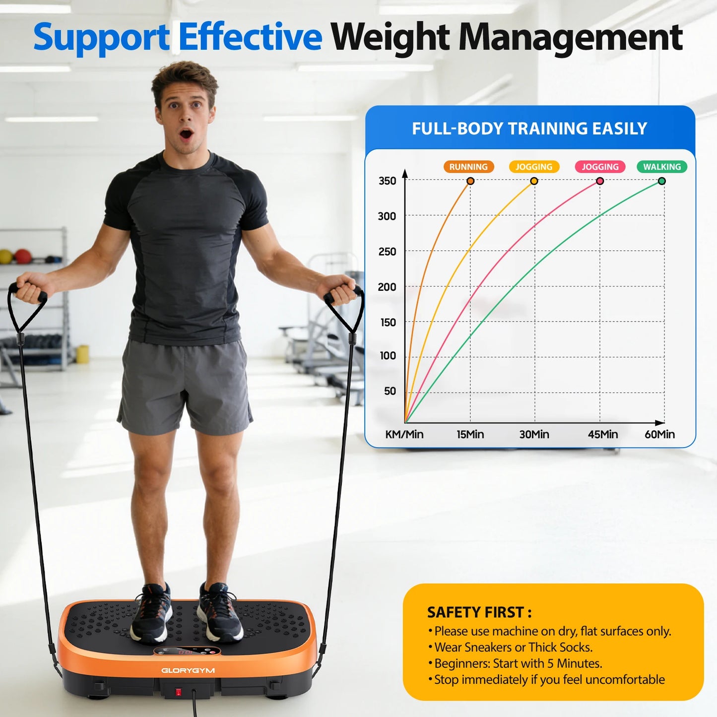 Vibration Plate Fat Burning Machine 330 Pound Capacity