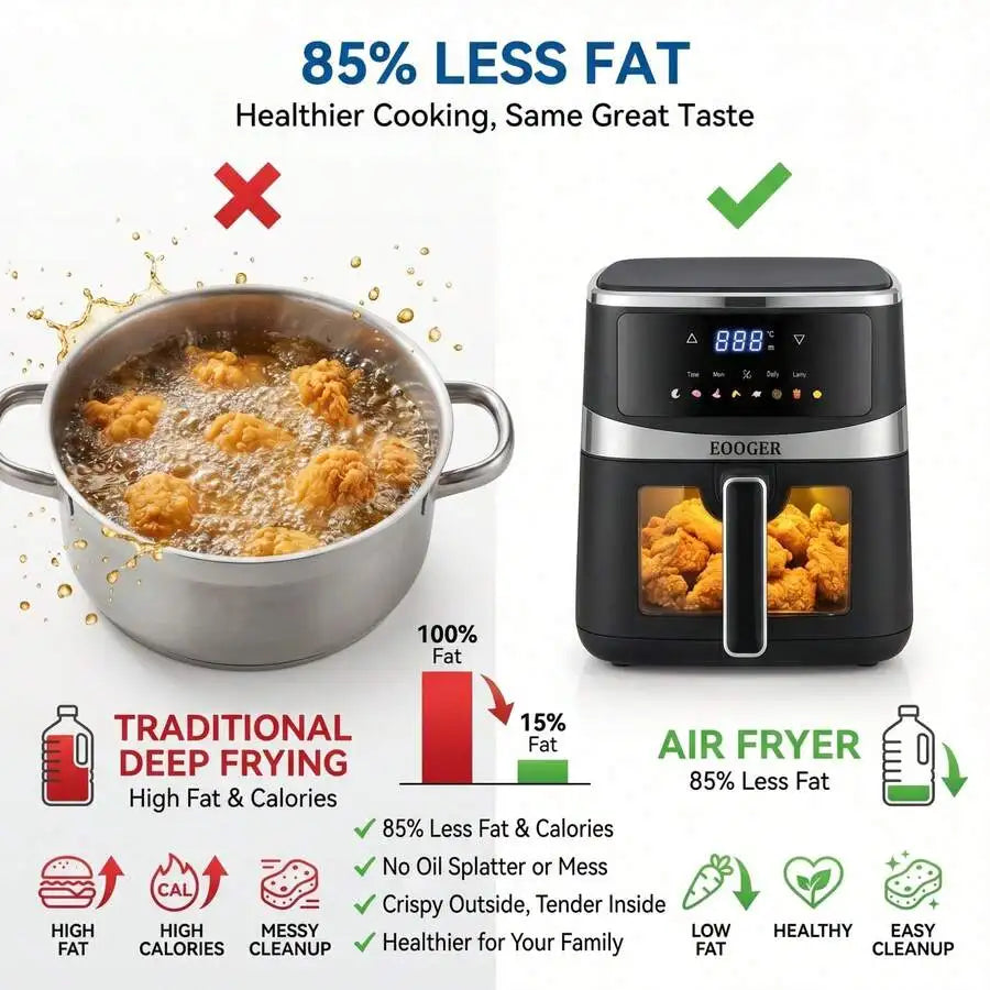XMSJ 5.28 Qt Digital Air Fryer With Viewable Window