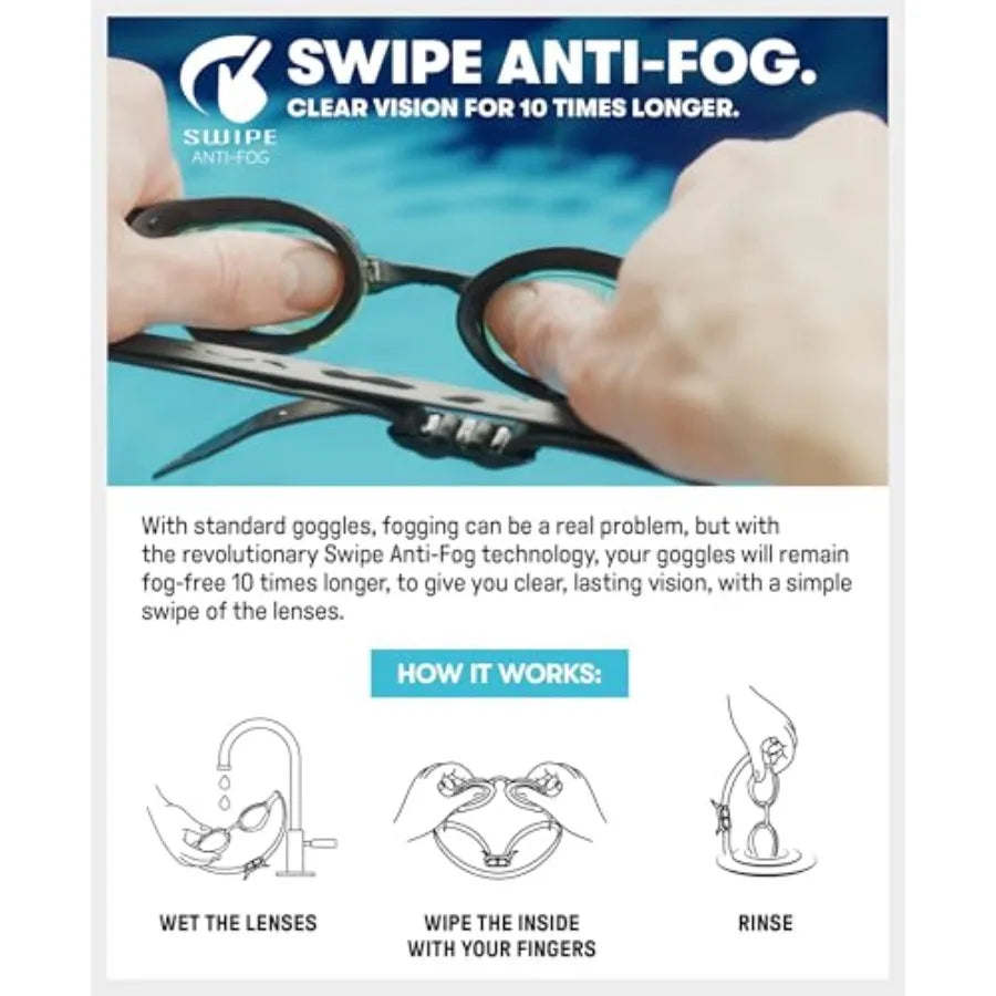 Triathlon Swimming Goggles With Anti Fog Polycarbonate Lenses