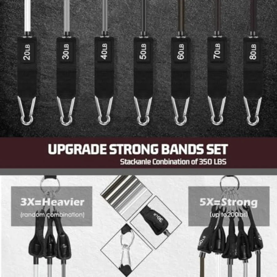 Resistance Bands With Handles For Men And Women