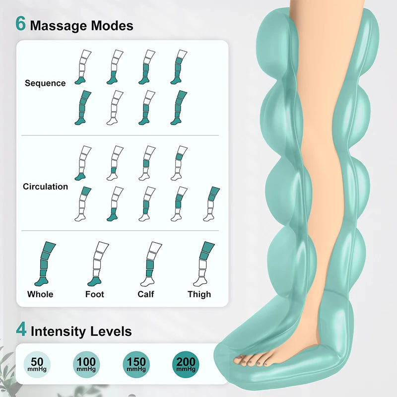 Nekteck Air Pressure Leg Massager Cordless Foot Boots