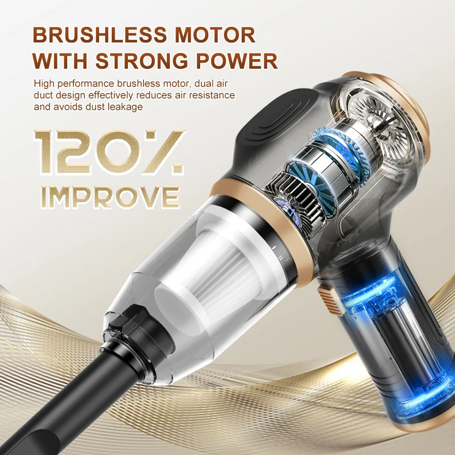 Cordless Handheld Vacuum For Dust Debris And Pet Hair