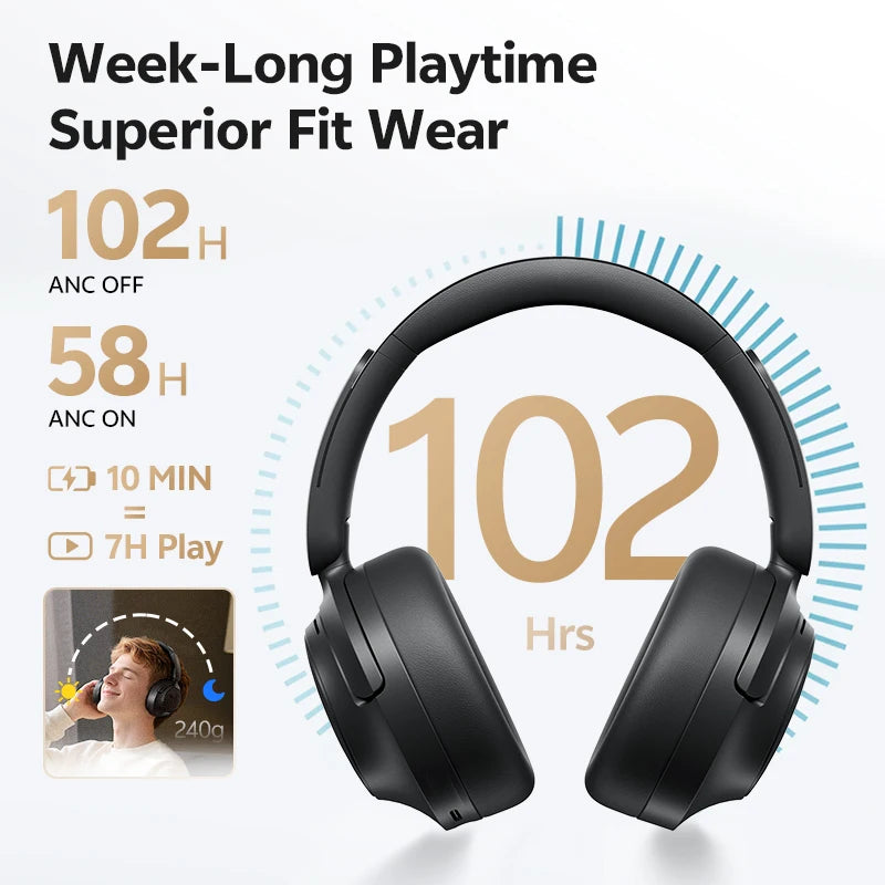 Qcy H3s Wireless Over Ear Headphones Adaptive Anc