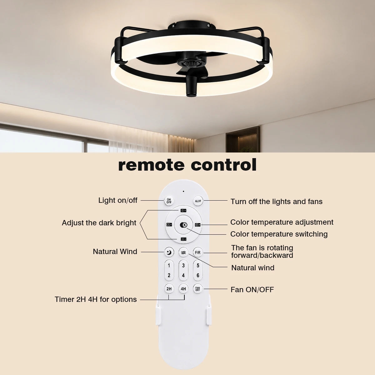 Aiopp Three Color Dimmable Ring LED Flush Mount Ceiling Fan